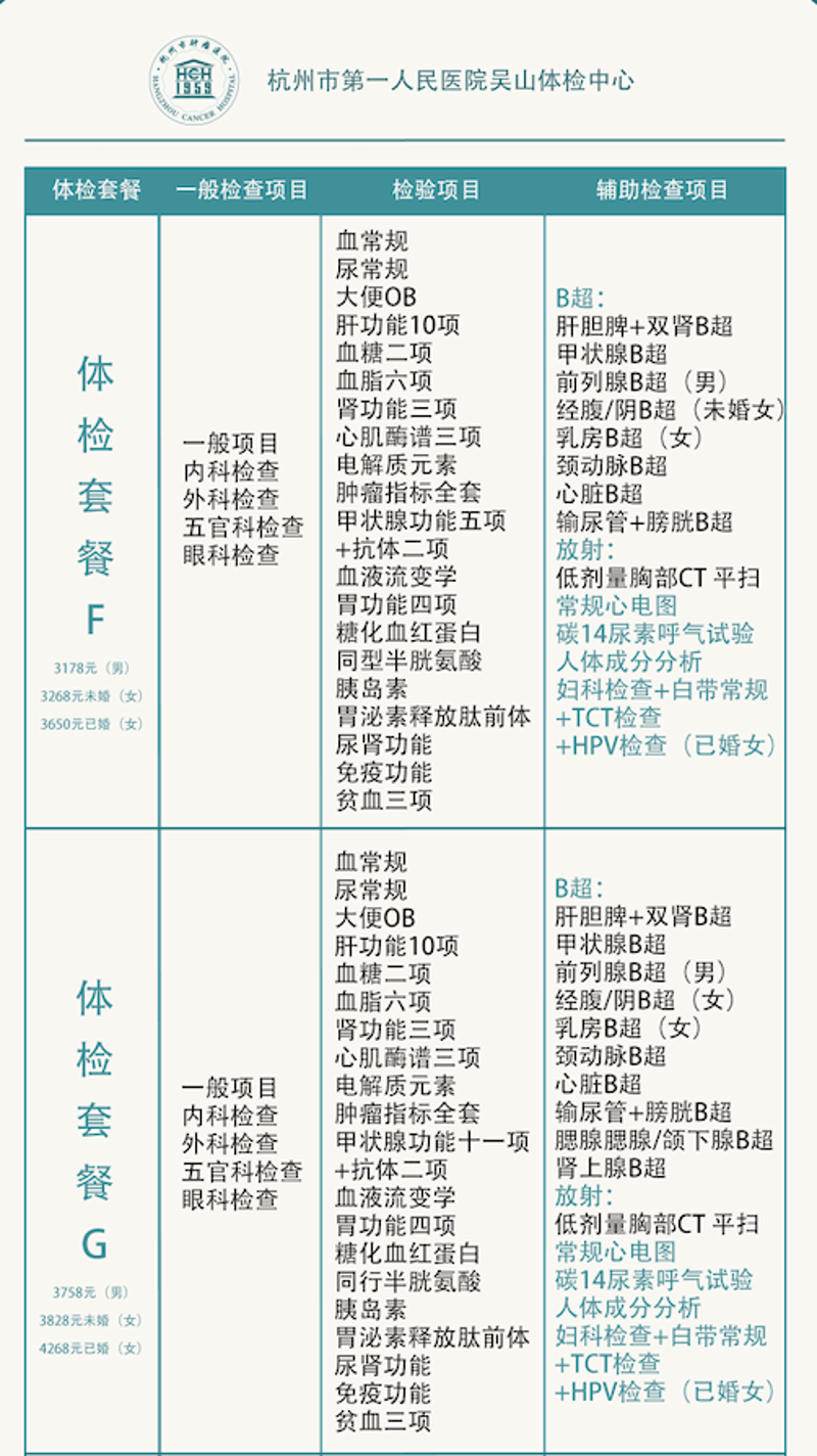 慢性病管理：一场与健康共舞的较量